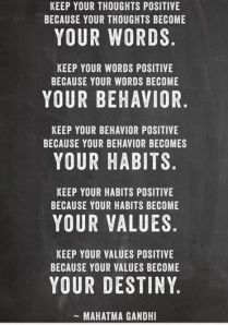 Positive Words